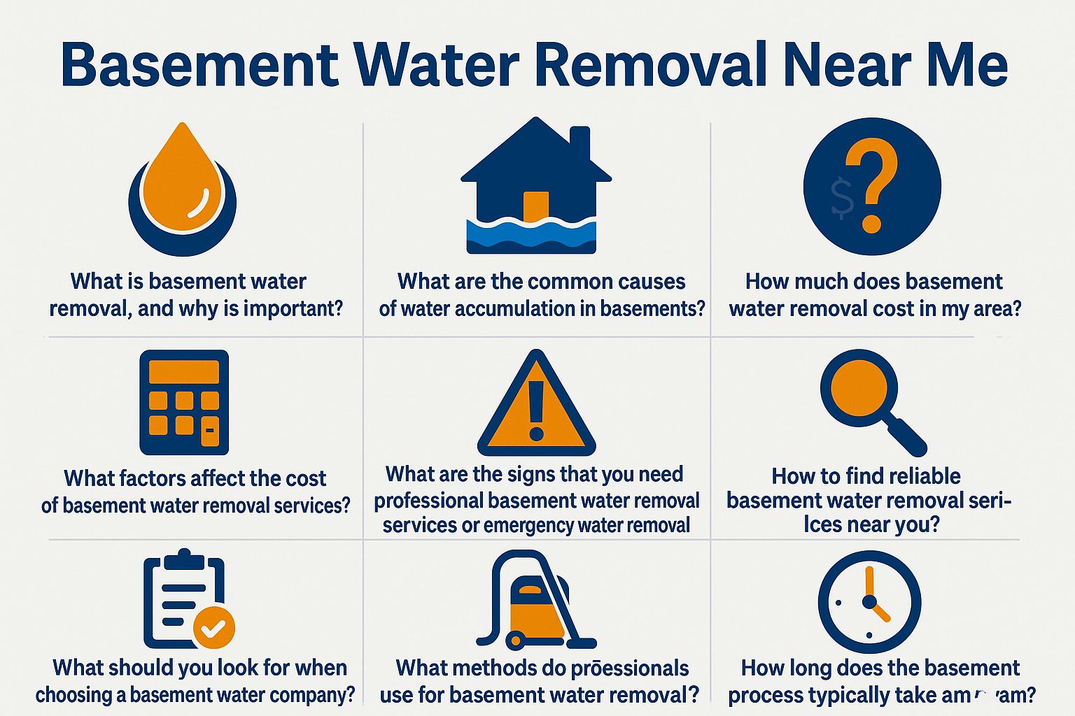 Basement Water Removal Near Me