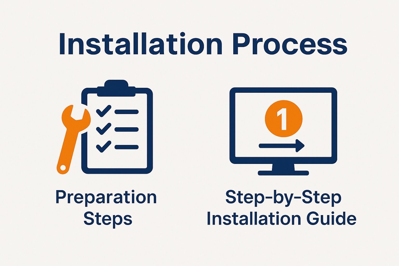 Installation Process