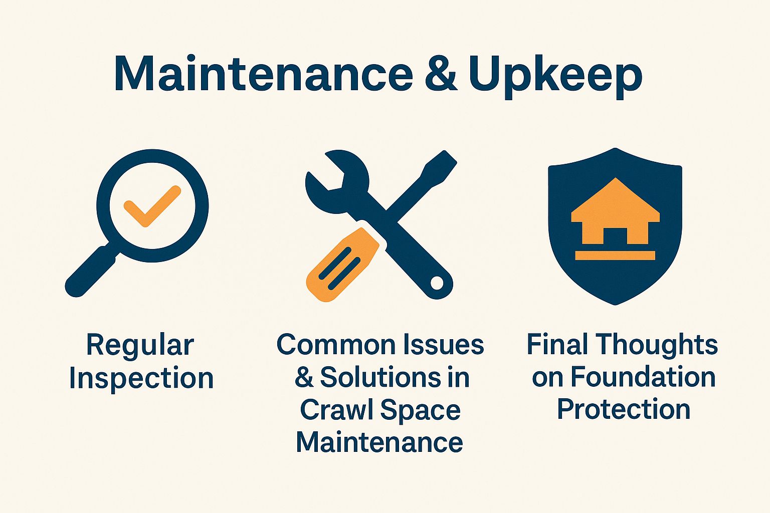 Maintenance and Upkeep